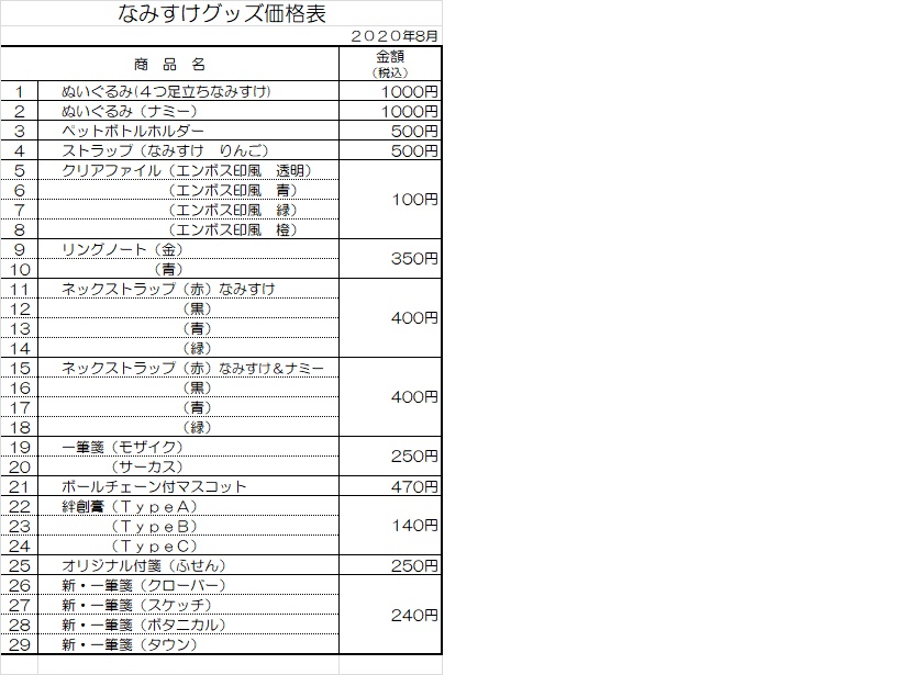 なみすけ販売のお知らせ 一般社団法人 杉並産業振興運営協会